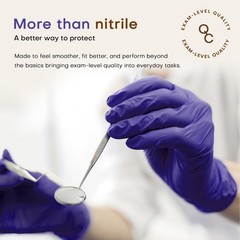 SUP Powder-Free Nitrile Exam Gloves, 100 Medium, 100 Medium (Blue Violet)
