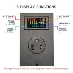 6-50 Outlet Meter Box Installation Kit Assembly Required for Custom Application