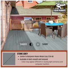 Waterproof Polyurethane Coating – Textured Finish
