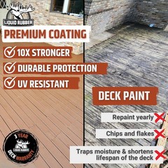 Waterproof Polyurethane Coating – Textured Finish