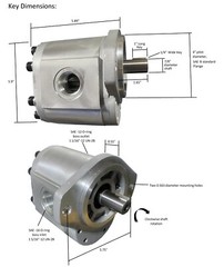 Hydraulic Gear Pump 45cc/rev (2.78 in3/rev) 30gpm 3000psi SAE B Flange CW or CCW