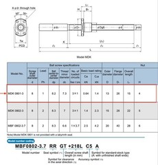 New THK MDK0801-3G2+165LC7 x165mm Ballscrew 8mm dia. x 1mm Pitch + Machined Ends