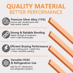 10 Sticks 15% Silver Brazing Rods – Flat Phos Copper Welding Rods for HVAC, Air