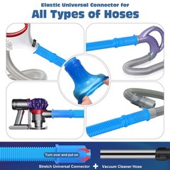 PetOde 2 Pieces Dryer Vent Cleaner Kit 0.73 inches x 31.5 inches, Blue