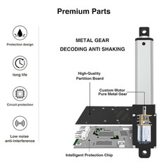 DC 12V Small Mini Micro Linear Actuator 1.2″ 2″ 3″ 4″ Stroke Fast Speed 6inch /s