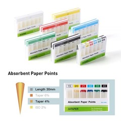 Dental Absorbent Paper Points Endodontic 0.02/0.04/0.06 Root Canal Obturation