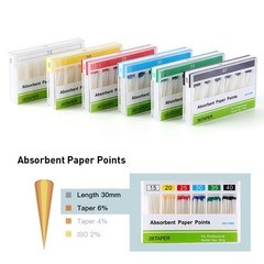 Dental Absorbent Paper Points Endodontic 0.02/0.04/0.06 Root Canal Obturation