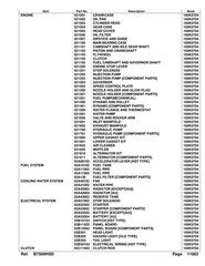 Kubota B7500HSD — ALL PRODUCT INDEX Manual Guide — 340 Pages — USA Made