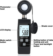Light Meter, Handheld Lux Meter for Ambient Light Intensity Monitoring,