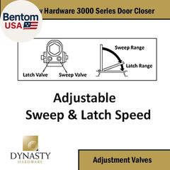 Door Closer, Commercial Hydraulic Closer, Self-Closing, Spring Size 3, Surface M