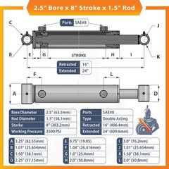 2.5×8 Hydraulic Cylinder 2.5″ Bore 8″ Stroke Double Acting Welded Cross Tube