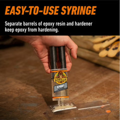 Gorilla 2 Part Epoxy, Clear Epoxy, 0.85 Ounce Syringe (Pack of 1) – 5 Minute Set