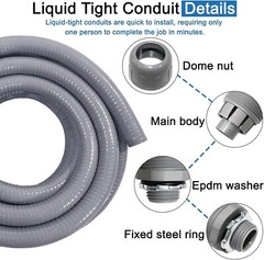3/4″ 25ft Electrical Conduit Kit – Flexible Non-Metallic Liquid-Tight Conduit