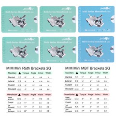 AZDENT Dental Orthodontic MIM Monoblock Brackets Braces Mini Roth/MBT Hooks 345