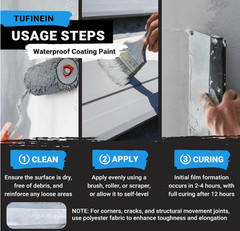 Rubber Liquid Waterproof Sealant, TUFINEIN 53oz/1.5kg Neutral Gray Quick Drying