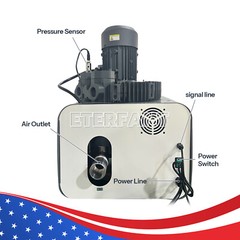 ETERFANT Mobile Dental Suction Unit System Pressure Vacuum Pump DE106/GS-M300