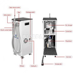 ETERFANT Mobile Dental Suction Unit System Pressure Vacuum Pump DE106/GS-M300