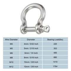 PATIKIL Screw Pin Shackle 5mm 3/16″ 353lb, 4Pcs 304 Stainless Steel Forged Bo…