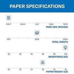 8.5-inch x 11-inch Premium Color Copy Paper, 28 lbs., 100 Brightness, 2500 Sh…