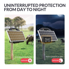 Portable 60 Miles Solar Electric Fence Charger for Livestock Horses Cattle Sheep