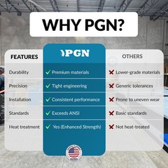 PGN #60 Roller Chain Connecting Links (25 Pack)