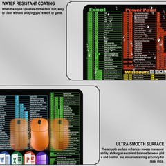 Large Excel Shortcuts Mouse Pad 31.5 x 15.7 Inch Office Desk Mat