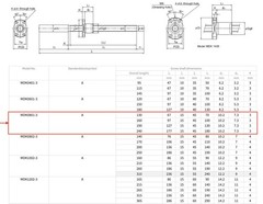 New THK MDK0801-3G2+165LC7 x165mm Ballscrew 8mm dia. x 1mm Pitch + Machined Ends