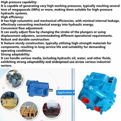 NEW PVB20 Hydraulic Axial Piston Pump PVB20RS20C11 For Vickers Plunger Oil Pump