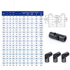 Universal Flexible Shaft Coupling Coupler Motor U Joint Connector 45# Steel