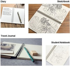 Compact Soft Cover Blank Sketchbook Set – 100 Pages for Unbounded Creativity