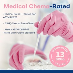 Supmedic Medical Nitrile Exam Gloves, 3.5 mil Small, Small (Rose Quartz)