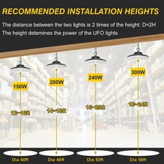 480V 150W LED Garage Light UFO High Bay Light Commercial Warehouse Barn Fixtures
