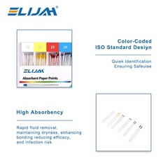Dental Endodontic Absorbent Paper Points Taper 0.02/ 0.04 /0.06 15#-40# 45#-80#