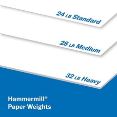 8.5-inch x 11-inch Premium Color Copy Paper, 28 lbs., 100 Brightness, 2500 Sh…