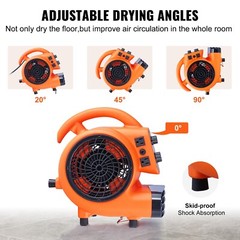 Floor Blower Fan Air Mover 1000 CFM 3-Speed 1/4 HP Floor Carpet Dryer