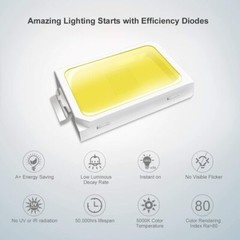 (2-Pack) 300 Watt LED Corn Light E39 Mogul Base High Bay Warehouse Factory Bulb
