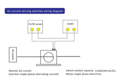 Current Sensing Relay AC Current Sensing Switch 0-100A Normally Open Amp Sensor