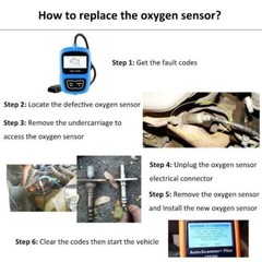 4Pcs Up&Downstream Oxygen Sensor For 2003-05 Chevy Silverado Avalanche 1500 5.3L