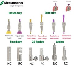 ITI Dental Abutment Healing Locator Transfer Scanbody Analog for Straumann NC/RC