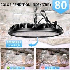 20Pack 200W Led UFO High Bay Light Industrial Commercial Factory Warehouse Light