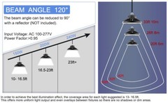 8 Pack UFO Led High Bay Light 200W Industrial Commercial Garage Light 90-277V