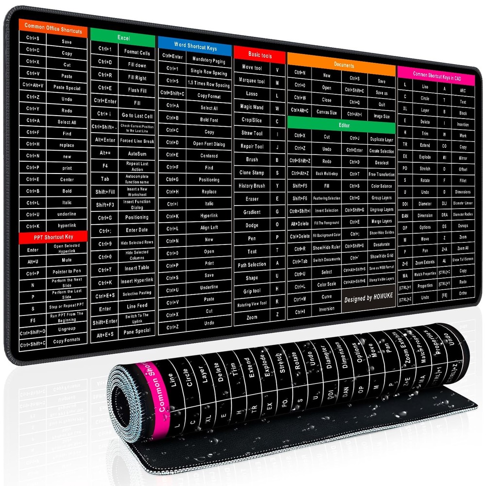 Keyboard Shortcut Mouse Pad, 31.5L x 11.8W inches, Windows