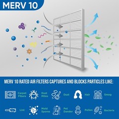 20x25x4 MERV 10 AC Air Filters. 6 PACK. Actual Size: 19-1/2 x 24-1/2 x 3-3/4