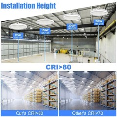 KUKUPPO 200W UFO LED High Bay Light 0-10V Dimmable Factory Warehouse Shop Light