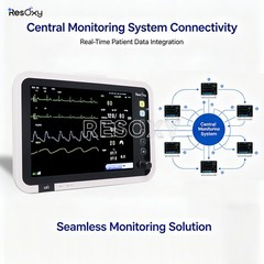 12-Inch Patient Vital Signs Monitor Multi-Parameter ECG/NIBP/TEMP/RESP/SPO2/PR