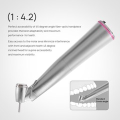 AZDENT Dental 45 Degree 1:4.2 LED Surgical Contra Angle /45°High Speed Handpiece