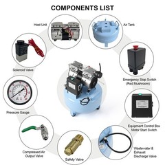 24L Portable Dental Air Compressor Oil Free Silent Air Pump 600W 118 L/min