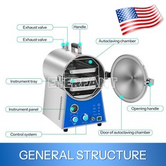 ETERFANT Dental Autoclave Steam Sterilizer/UV Sterilizer Sterilization Cabinet