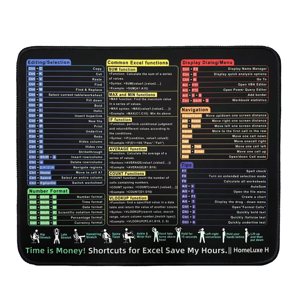 Small excel Cheat Sheet Desk pad-Waterproof Mouse 11.8L x 9.8W inches, black