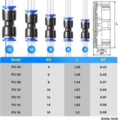 50/100PCS Quick Connect Straight Push Connector Air Line Hose Pneumatic Fittings